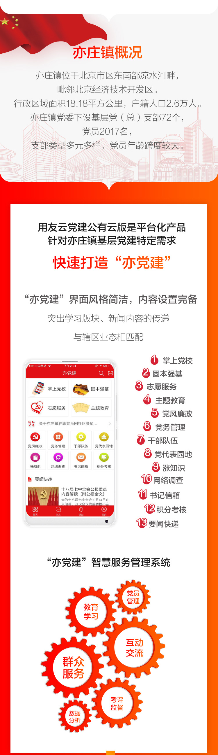 云党建案例-大兴区亦庄镇_02.jpg